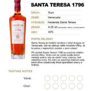 Santa Teresa 1796 0,04l 40%